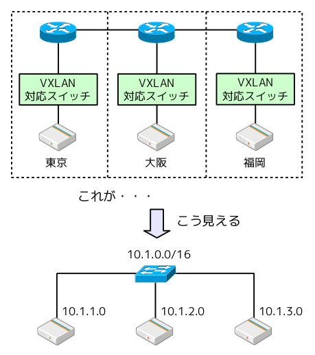 fig01