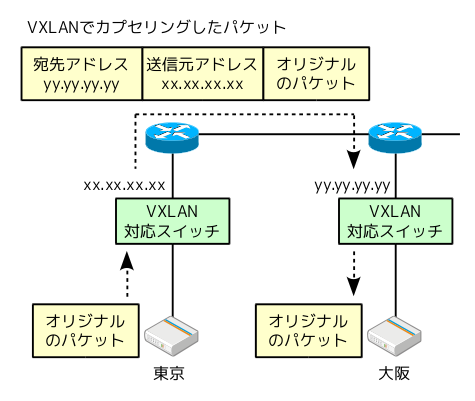 fig02