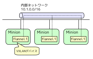 fig01