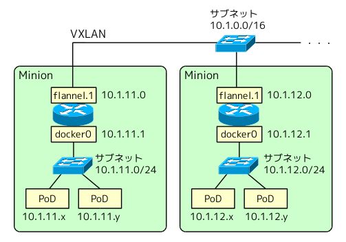 fig02