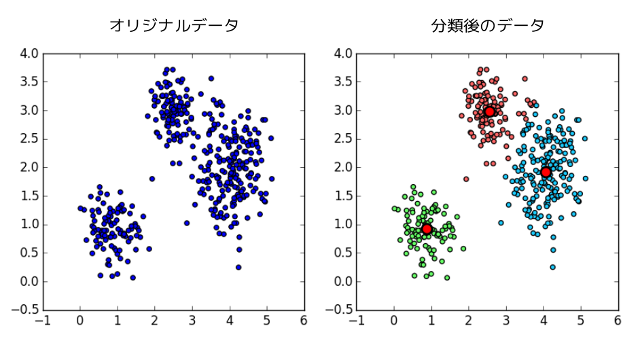 fig02