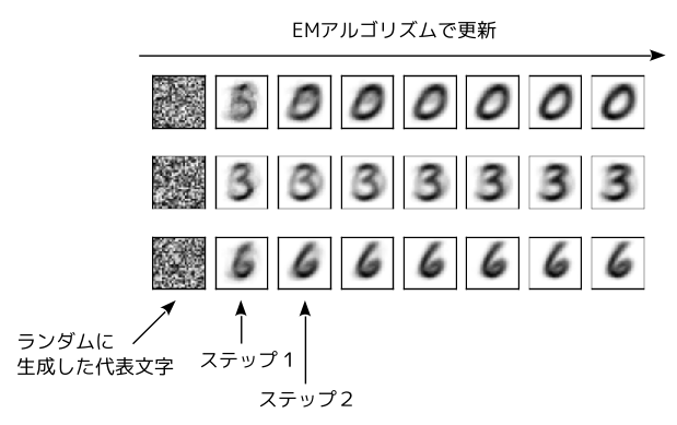 fig01