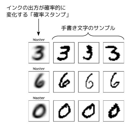 fig02