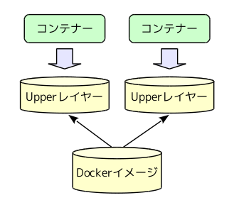 fig01