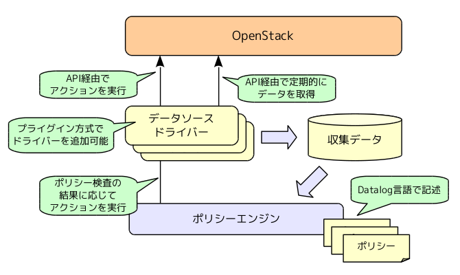 fig01