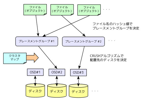 fig01