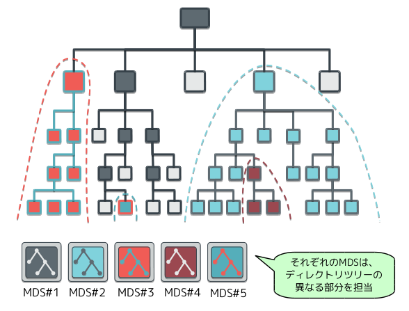 fig02