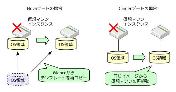 fig01