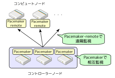 fig02