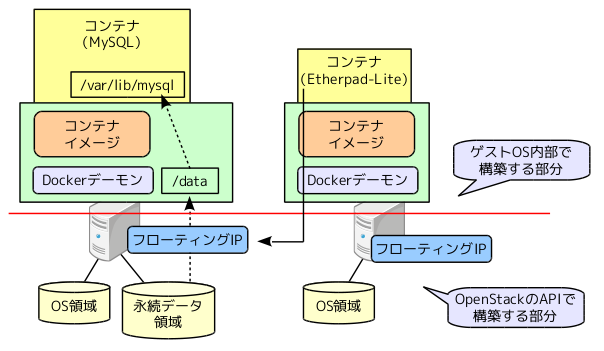 fig01