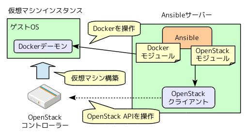 fig02