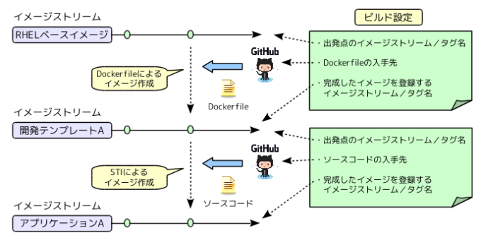 fig01