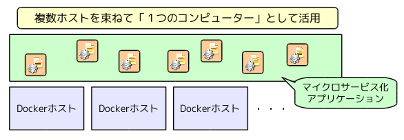 fig01