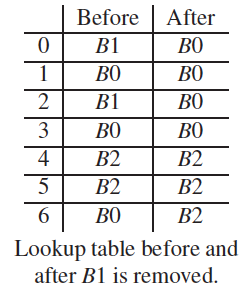 fig02