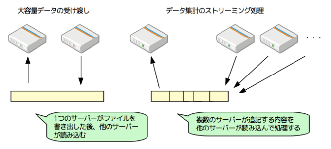 fig01