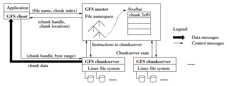 fig02