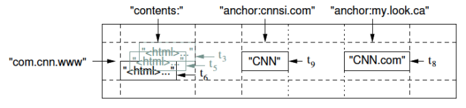 fig01