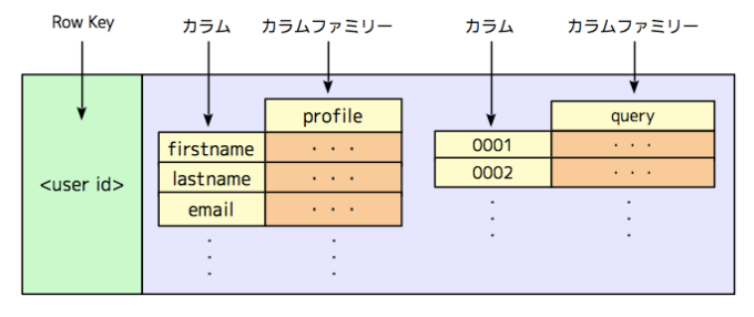 fig02