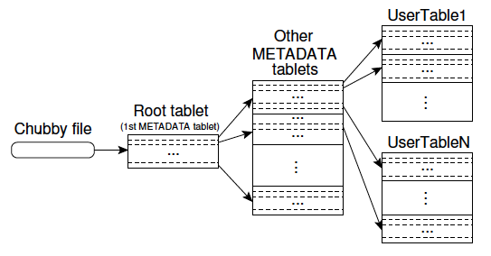 fig01