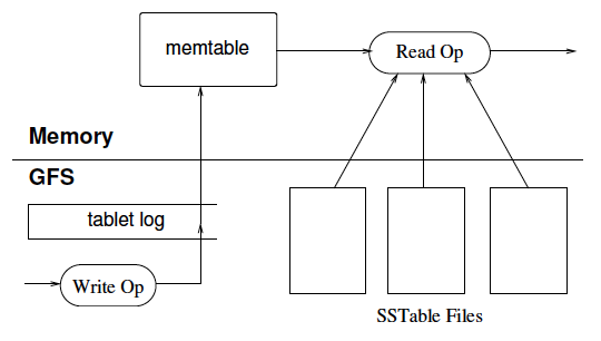 fig02