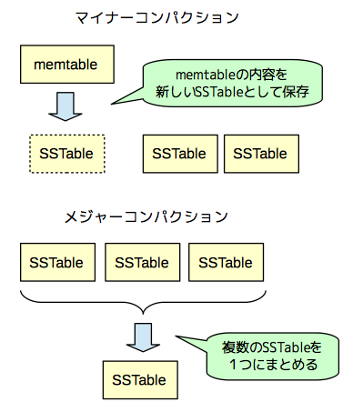 fig03