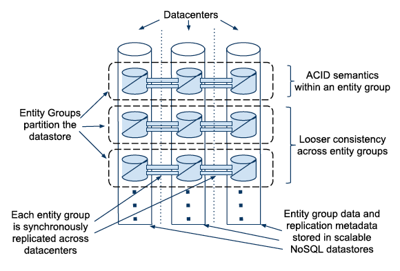 fig01