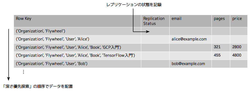 fig01