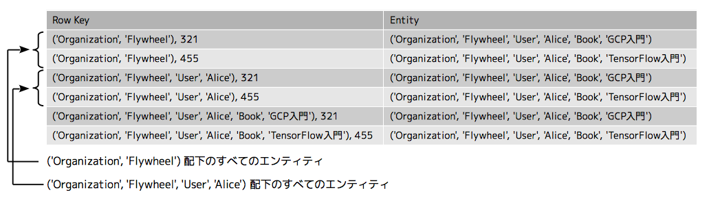 fig01