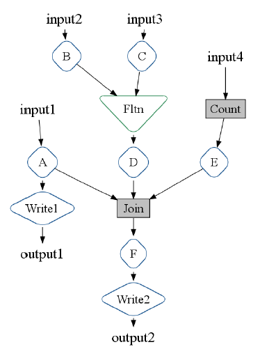 fig01