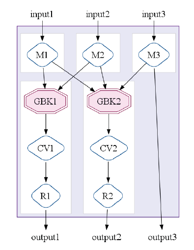 fig02
