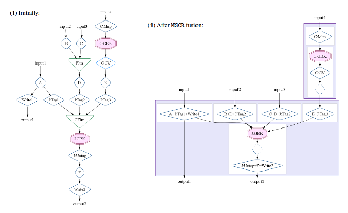 fig01