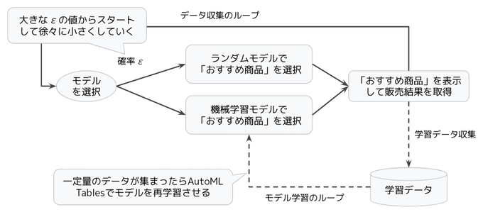 fig01