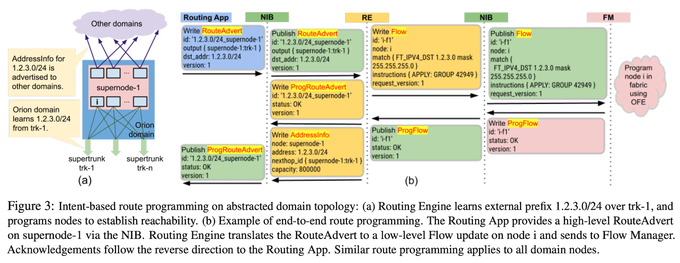 fig02