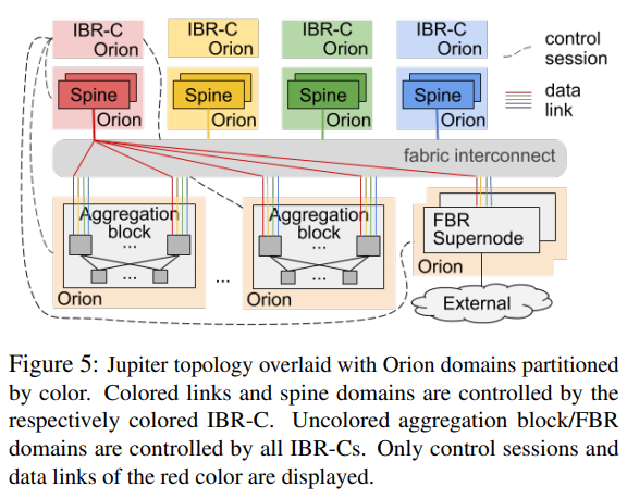 fig02