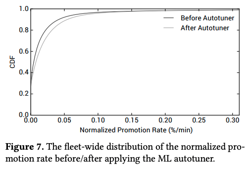 fig02