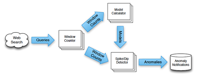 fig01