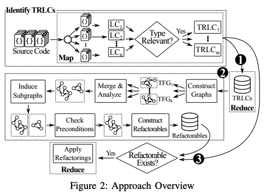 fig02