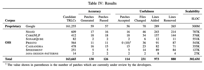 fig03