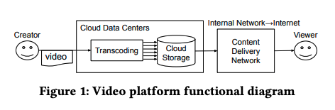 fig01