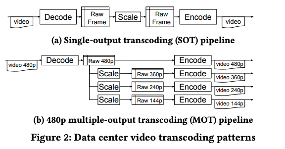 fig02