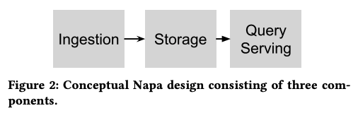 fig01