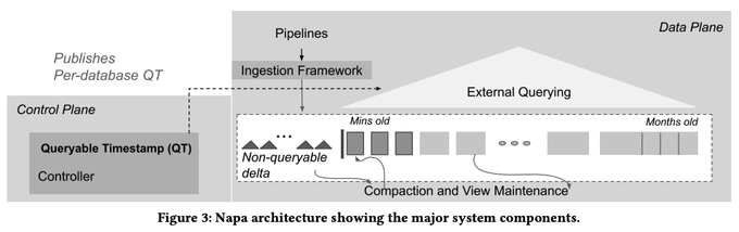 fig02