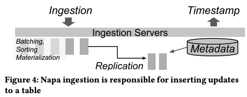 fig03