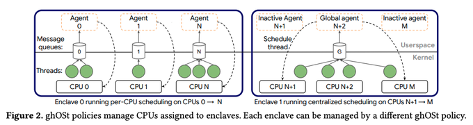 fig02