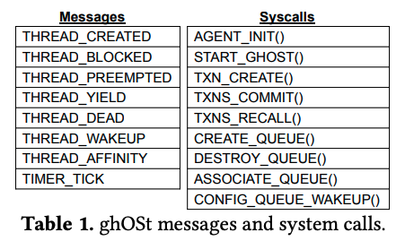 fig01