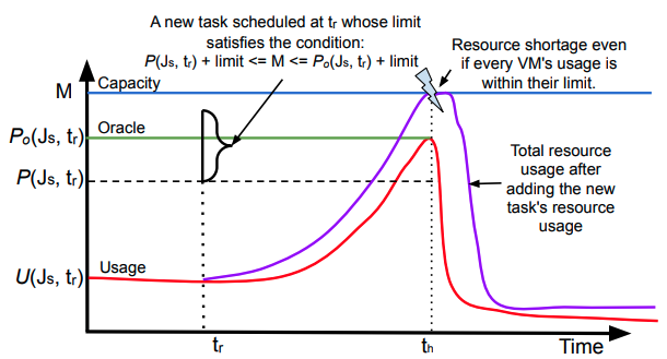 fig01