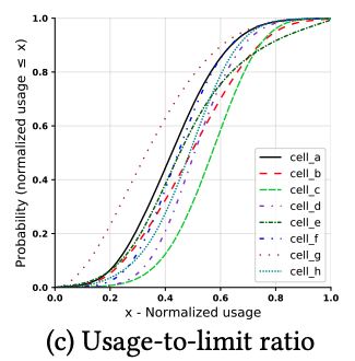 fig01