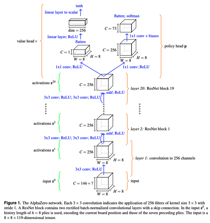 fig01