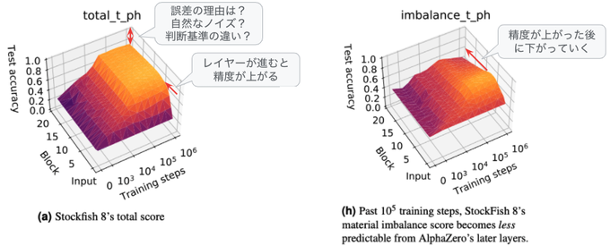 fig01