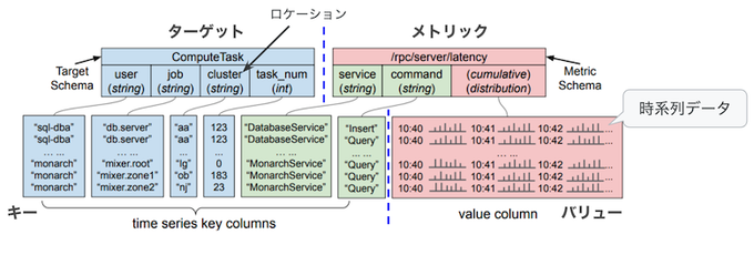 fig02